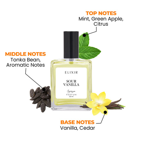 Sour Vanilla (Our Impression of Versace Eros)