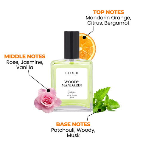 Chanel coco notes sales